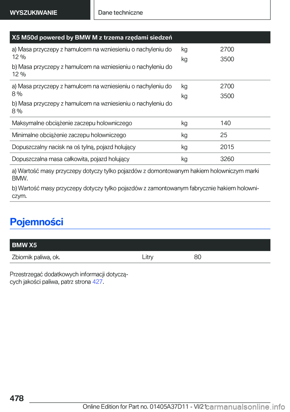 BMW X5 2022  Instrukcja obsługi (in Polish) �X�5��M�5�0�d��p�o�w�e�r�e�d��b�y��B�M�W��M��z��t�r�z�e�m�a��r�z�