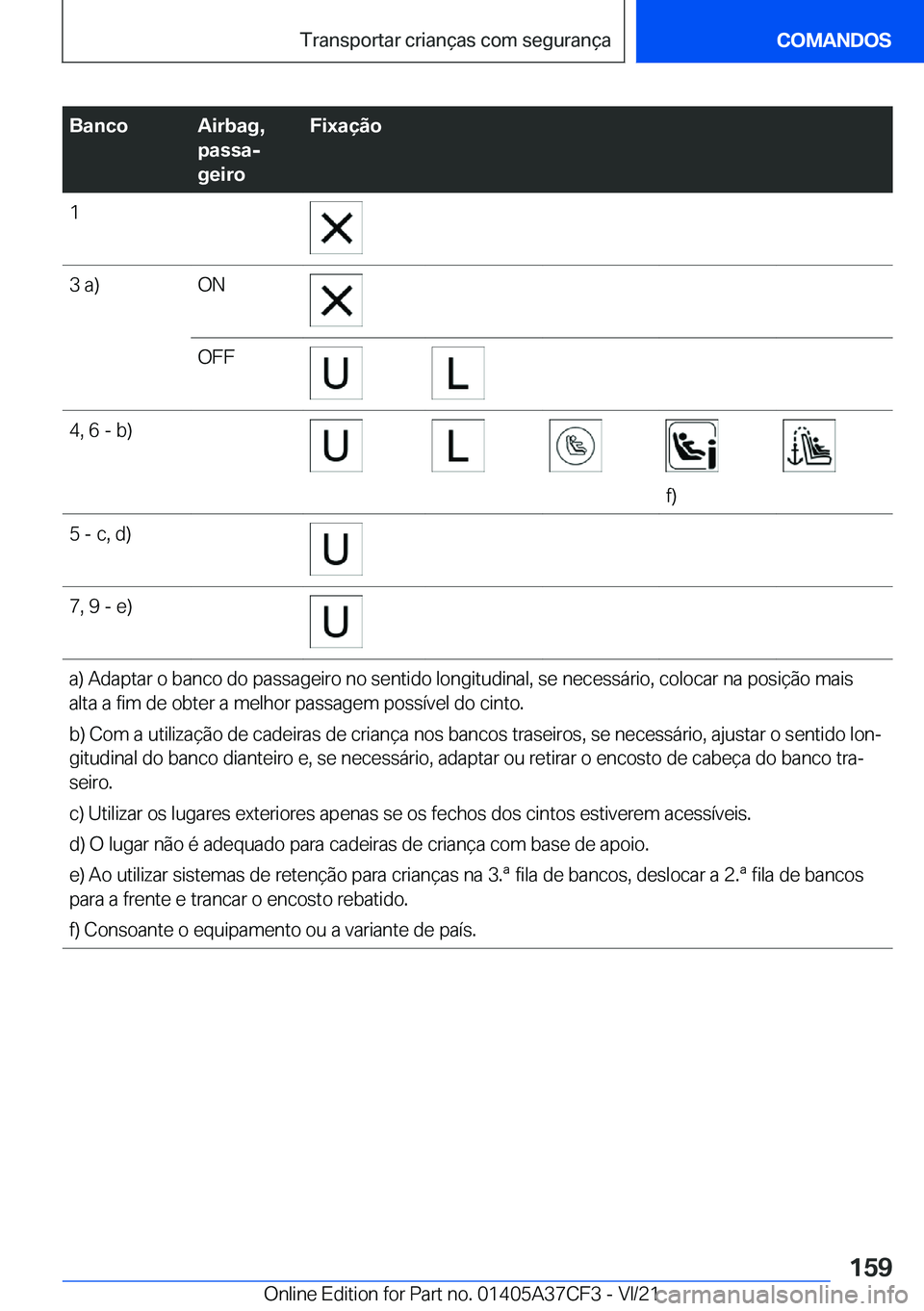 BMW X5 2022  Manual do condutor (in Portuguese) �B�a�n�c�o�A�i�r�b�a�g�,
�p�a�s�s�aj
�g�e�i�r�o�F�i�x�a�