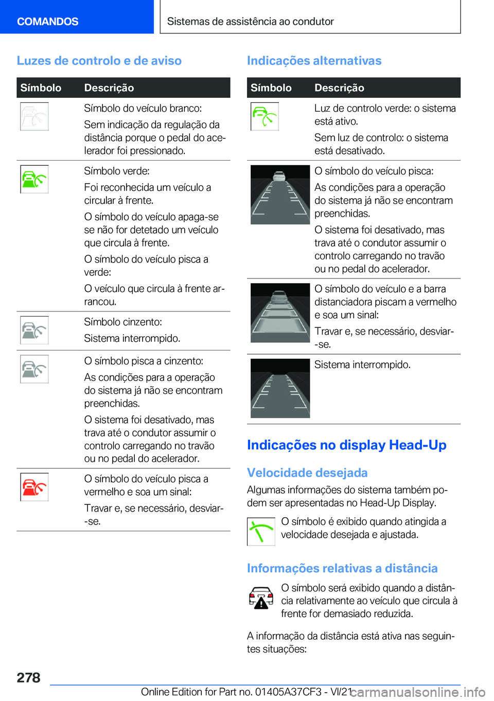 BMW X5 2022  Manual do condutor (in Portuguese) �L�u�z�e�s��d�e��c�o�n�t�r�o�l�o��e��d�e��a�v�i�s�o�S�