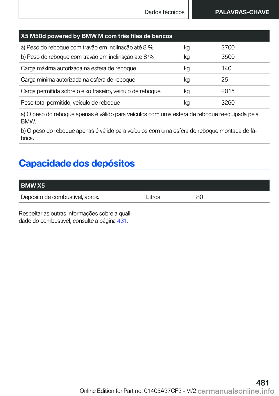 BMW X5 2022  Manual do condutor (in Portuguese) �X�5��M�5�0�d��p�o�w�e�r�e�d��b�y��B�M�W��M��c�o�m��t�r�ê�s��f�i�l�a�s��d�e��b�a�n�c�o�s�a�)��P�e�s�o��d�o��r�e�b�o�q�u�e��c�o�m��t�r�a�v�ã�o��e�m��i�n�c�l�i�n�a�