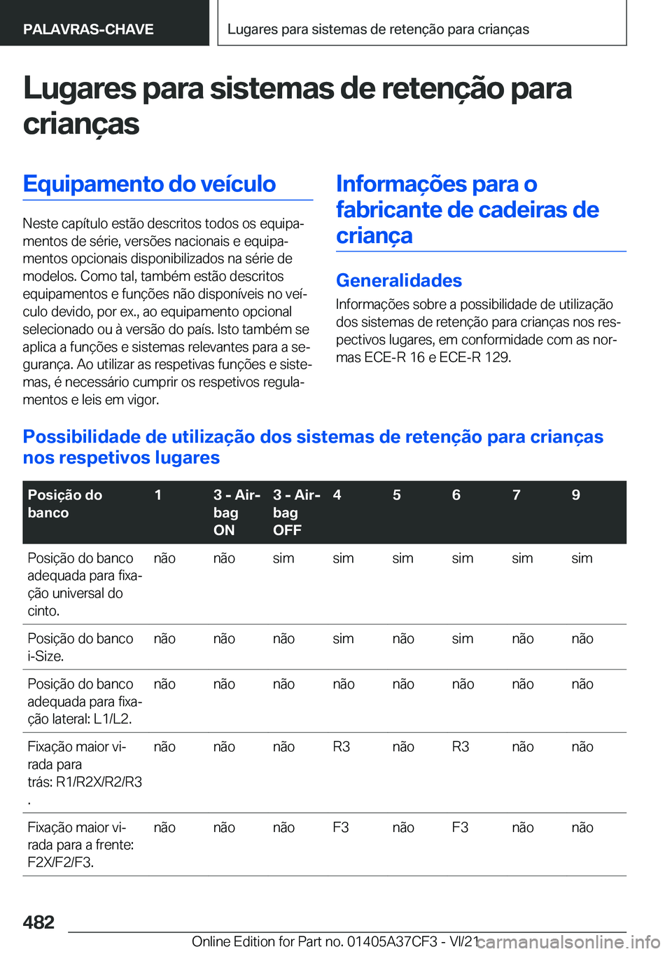 BMW X5 2022  Manual do condutor (in Portuguese) �L�u�g�a�r�e�s��p�a�r�a��s�i�s�t�e�m�a�s��d�e��r�e�t�e�n�