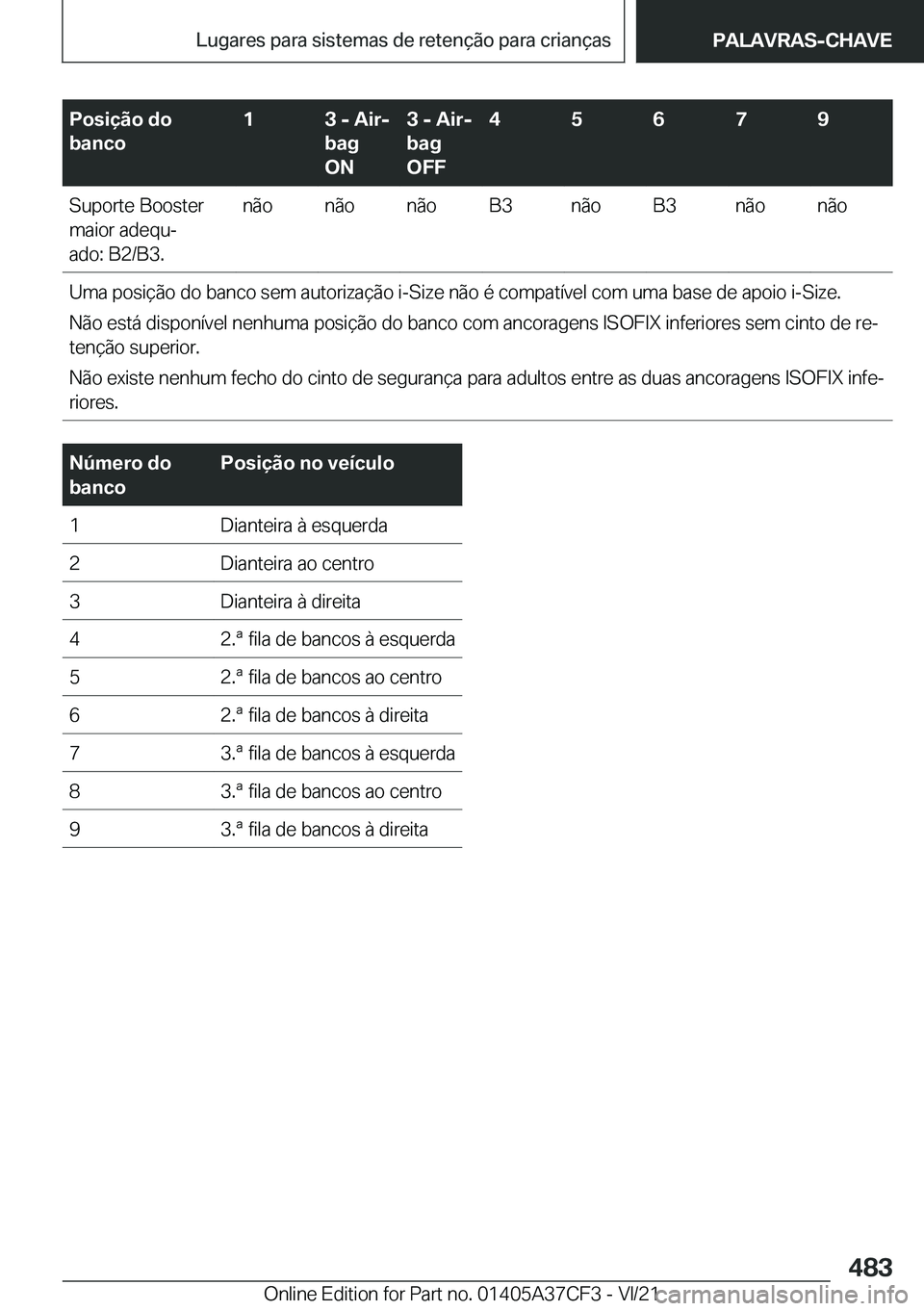 BMW X5 2022  Manual do condutor (in Portuguese) �P�o�s�i�