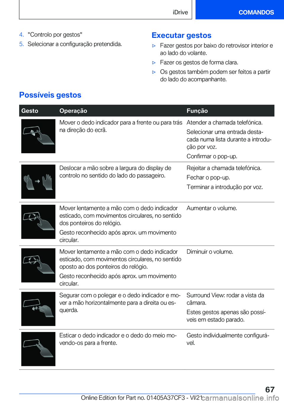 BMW X5 2022  Manual do condutor (in Portuguese) �4�.��C�o�n�t�r�o�l�o��p�o�r��g�e�s�t�o�s��5�.�S�e�l�e�c�i�o�n�a�r��a��c�o�n�f�i�g�u�r�a�