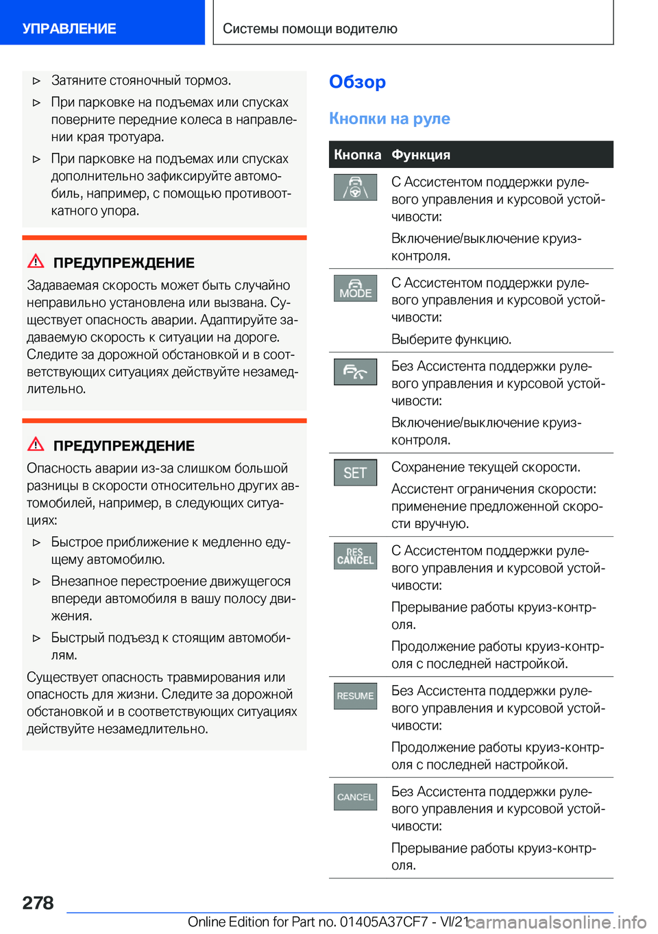 BMW X5 2022  Руково x 