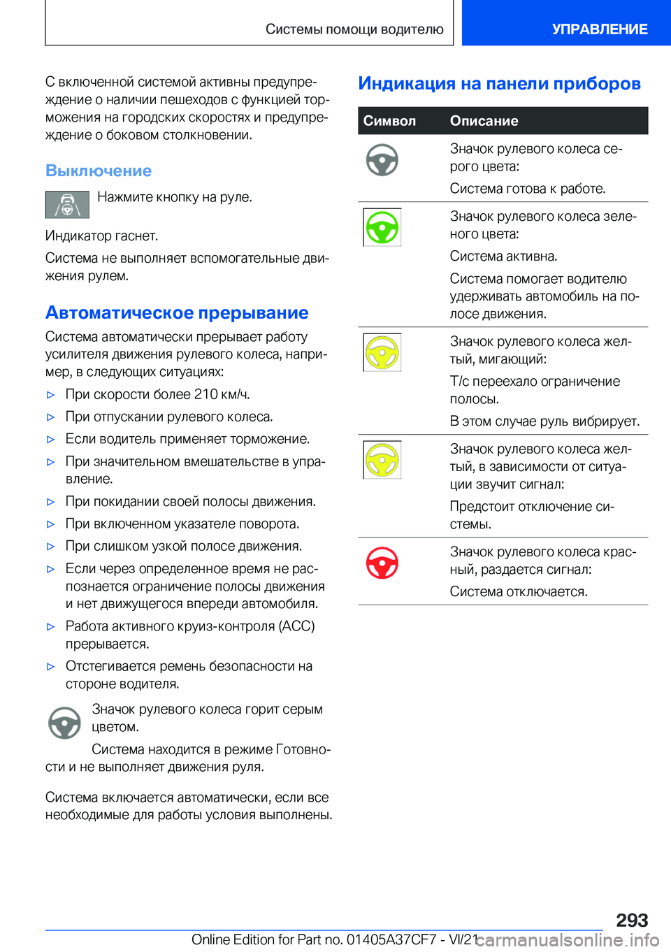 BMW X5 2022  Руково  