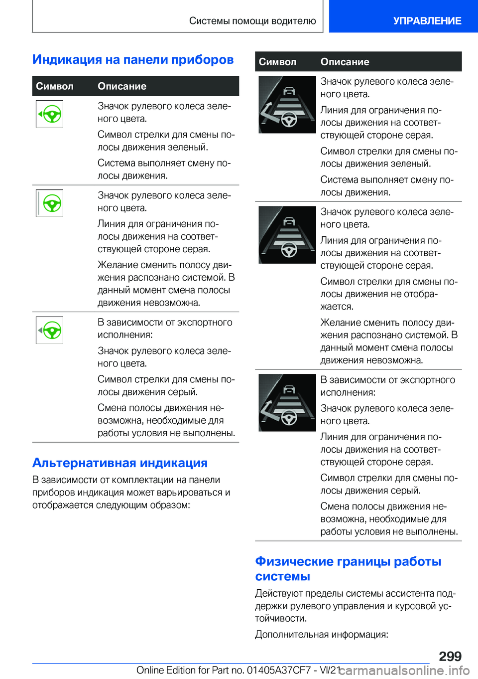 BMW X5 2022  Руково 