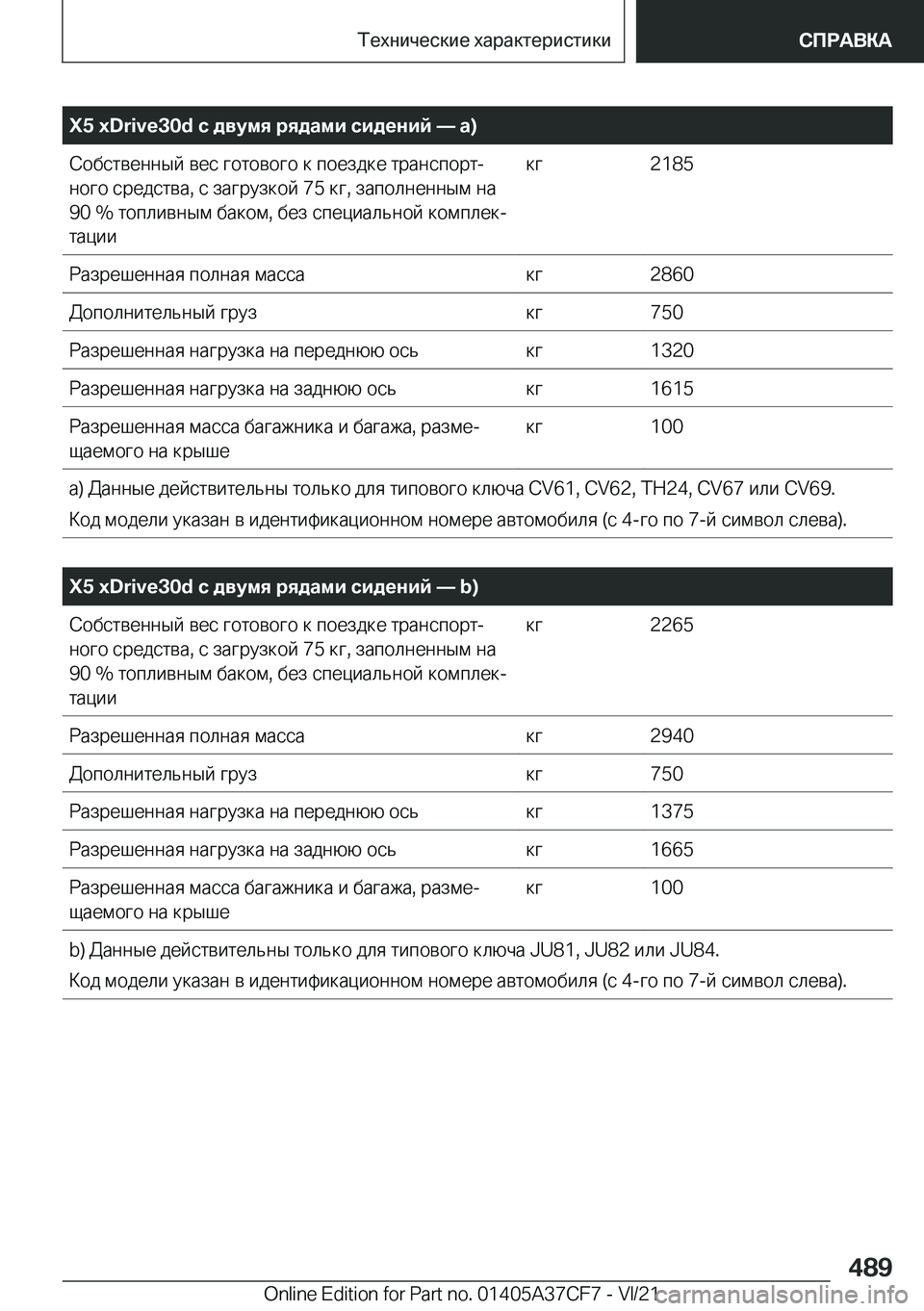 BMW X5 2022  Руково �X�5��x�D�r�i�v�e�3�0�d�