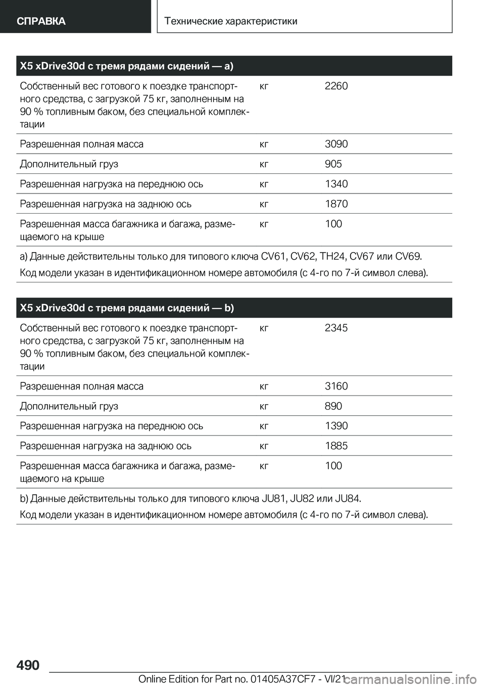 BMW X5 2022  Руково �X�5��x�D�r�i�v�e�3�0�d�
