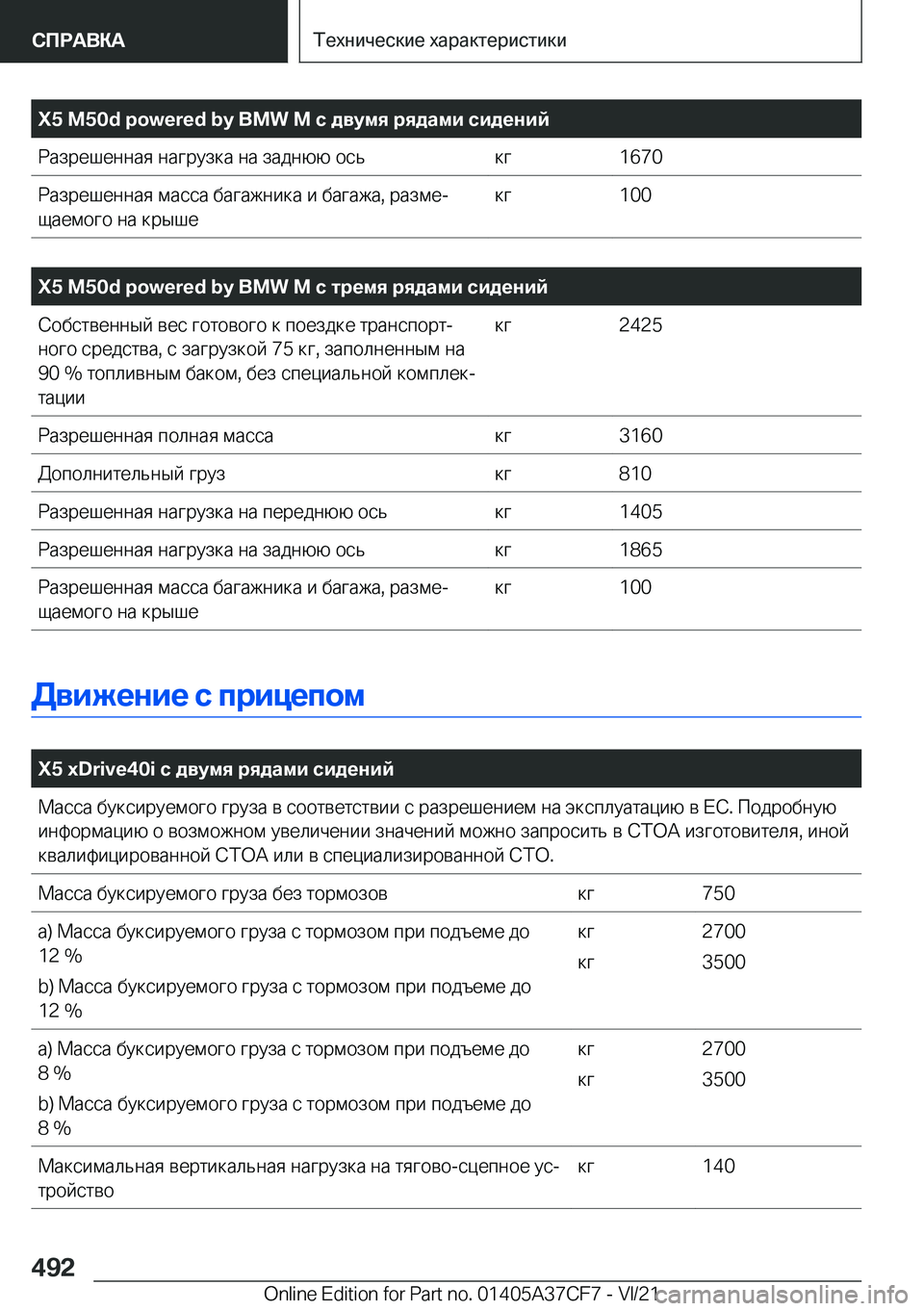 BMW X5 2022  Руково �X�5��M�5�0�d��p�o�w�e�r�e�d��b�y��B�M�W��M�