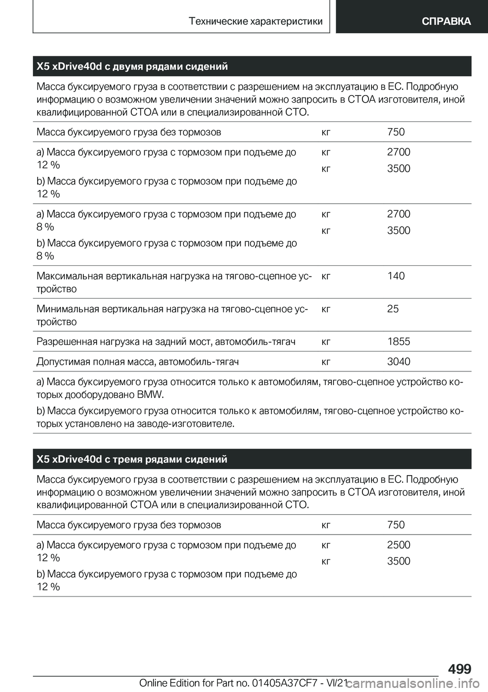 BMW X5 2022  Руково �X�5��x�D�r�i�v�e�4�0�d�
