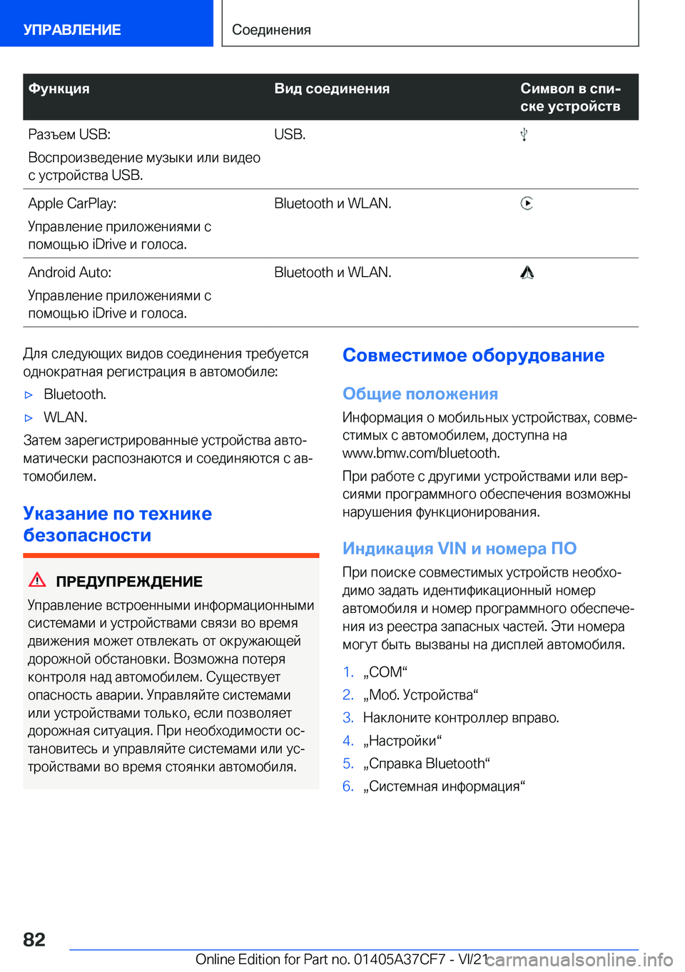 BMW X5 2022  Руково 