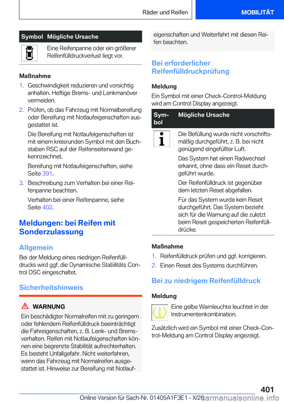 BMW X5 2021  Betriebsanleitungen (in German) �S�y�m�b�o�l�M�