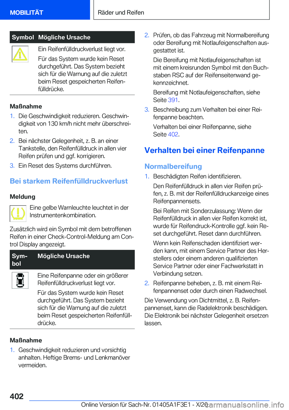 BMW X5 2021  Betriebsanleitungen (in German) �S�y�m�b�o�l�M�