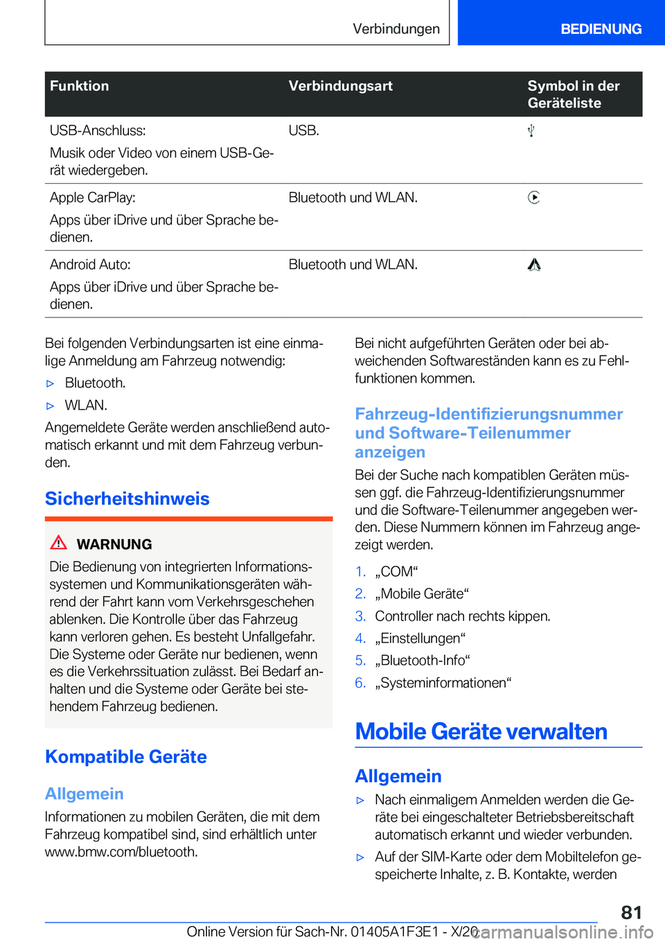 BMW X5 2021  Betriebsanleitungen (in German) �F�u�n�k�t�i�o�n�V�e�r�b�i�n�d�u�n�g�s�a�r�t�S�y�m�b�o�l��i�n��d�e�r
�G�e�r�