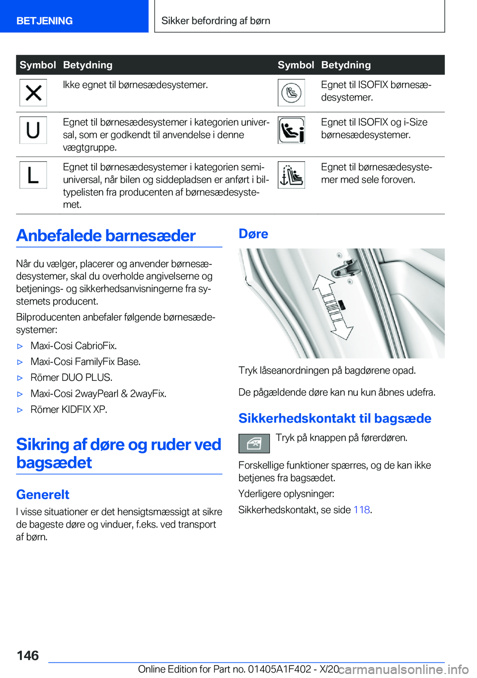 BMW X5 2021  InstruktionsbØger (in Danish) �S�y�m�b�o�l�B�e�t�y�d�n�i�n�g�S�y�m�b�o�l�B�e�t�y�d�n�i�n�g�I�k�k�e��e�g�n�e�t��t�i�l��b�