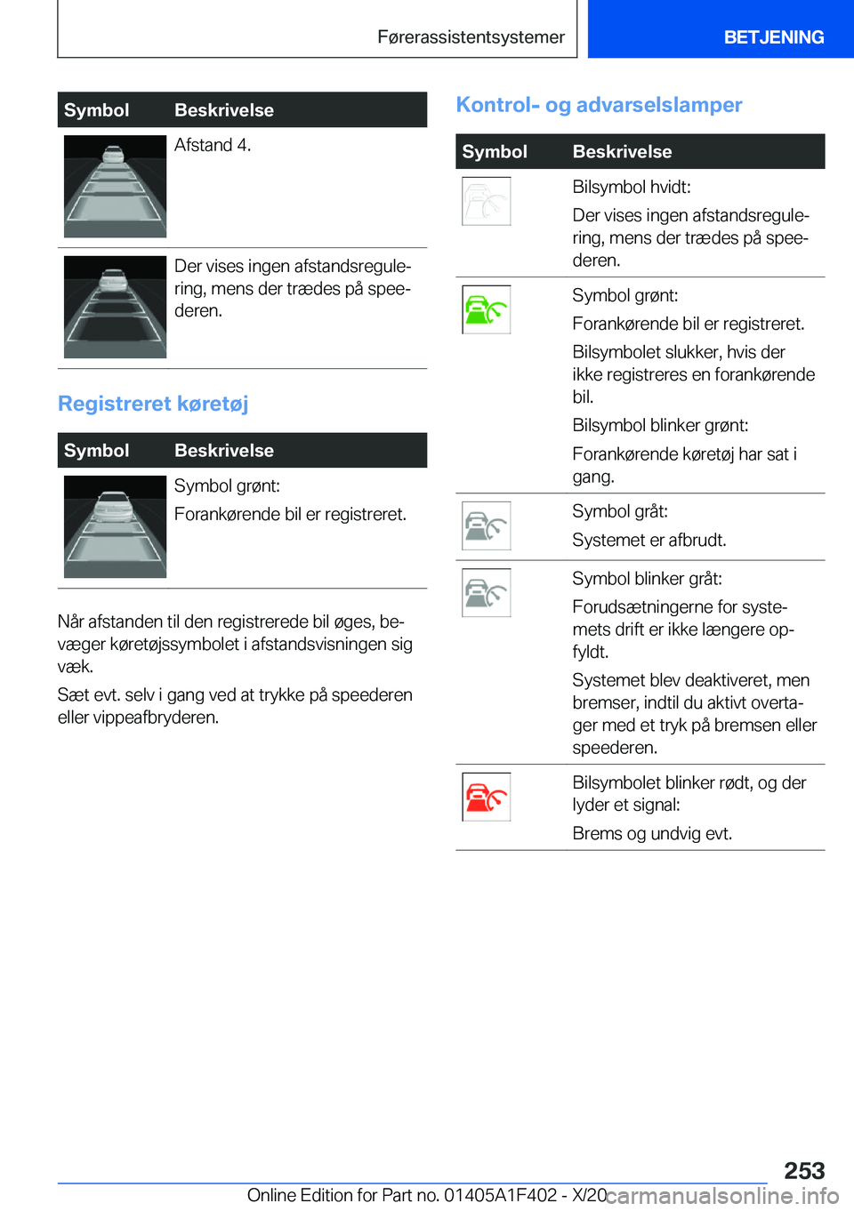 BMW X5 2021  InstruktionsbØger (in Danish) �S�y�m�b�o�l�B�e�s�k�r�i�v�e�l�s�e�A�f�s�t�a�n�d��4�.�D�e�r��v�i�s�e�s��i�n�g�e�n��a�f�s�t�a�n�d�s�r�e�g�u�l�ej
�r�i�n�g�,��m�e�n�s��d�e�r��t�r�æ�d�e�s��p�å��s�p�e�ej
�d�e�r�e�n�.
�R�e�g�