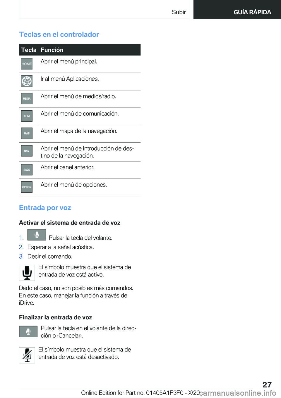BMW X5 2021  Manuales de Empleo (in Spanish) �T�e�c�l�a�s��e�n��e�l��c�o�n�t�r�o�l�a�d�o�r�T�e�c�l�a�F�u�n�c�i�