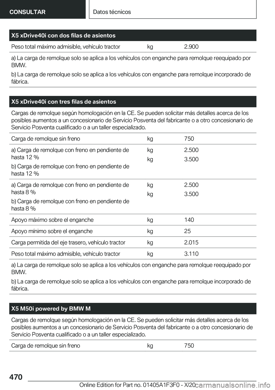 BMW X5 2021  Manuales de Empleo (in Spanish) �X�5��x�D�r�i�v�e�4�0�i��c�o�n��d�o�s��f�i�l�a�s��d�e��a�s�i�e�n�t�o�s�P�e�s�o��t�o�t�a�l��m�