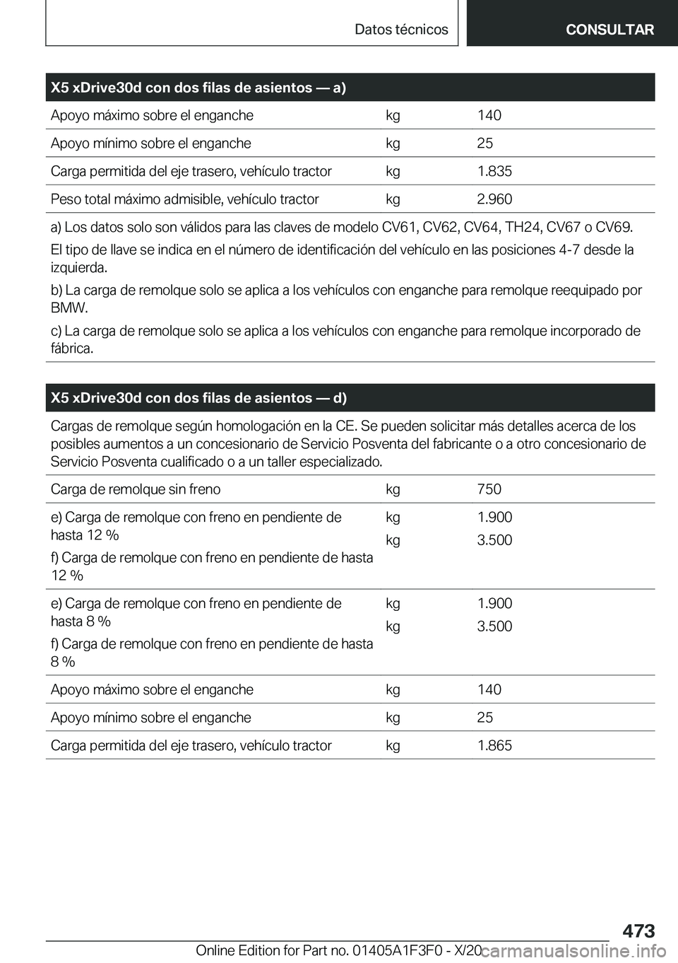 BMW X5 2021  Manuales de Empleo (in Spanish) �X�5��x�D�r�i�v�e�3�0�d��c�o�n��d�o�s��f�i�l�a�s��d�e��a�s�i�e�n�t�o�s�n��a�
�A�p�o�y�o��m�