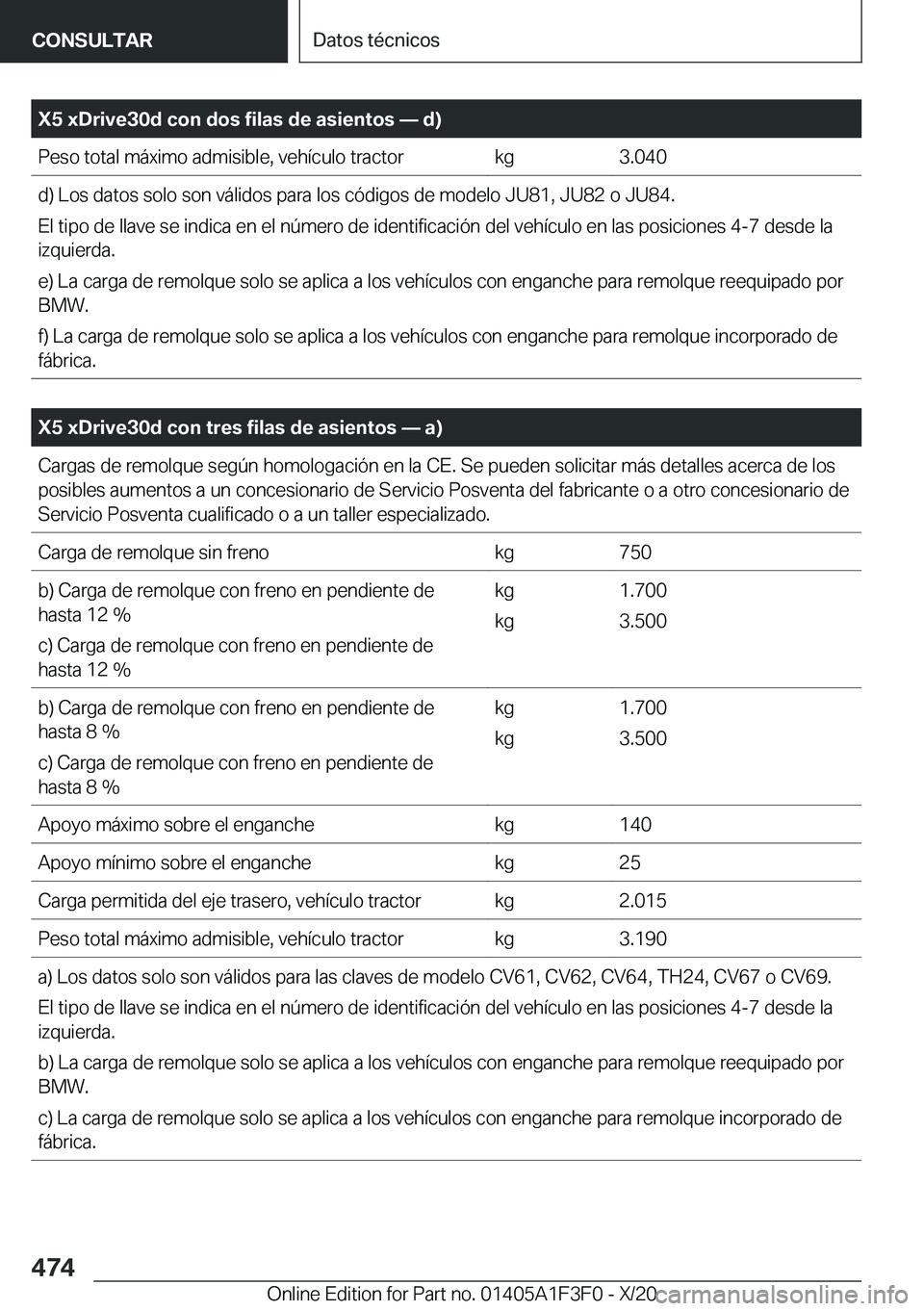 BMW X5 2021  Manuales de Empleo (in Spanish) �X�5��x�D�r�i�v�e�3�0�d��c�o�n��d�o�s��f�i�l�a�s��d�e��a�s�i�e�n�t�o�s�n��d�
�P�e�s�o��t�o�t�a�l��m�