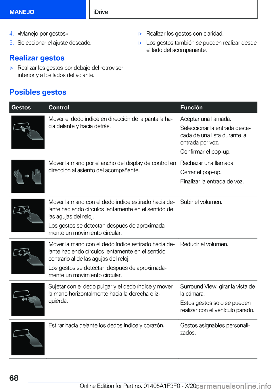 BMW X5 2021  Manuales de Empleo (in Spanish) �4�.�«�M�a�n�e�j�o��p�o�r��g�e�s�t�o�s�{�5�.�S�e�l�e�c�c�i�o�n�a�r��e�l��a�j�u�s�t�e��d�e�s�e�a�d�o�.
�R�e�a�l�i�z�a�r��g�e�s�t�o�s
x�R�e�a�l�i�z�a�r��l�o�s��g�e�s�t�o�s��p�o�r��d�e�b�a�j�