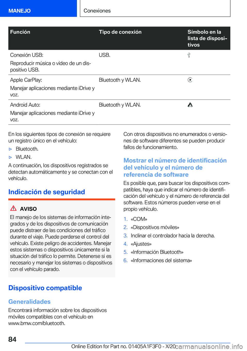BMW X5 2021  Manuales de Empleo (in Spanish) �F�u�n�c�i�