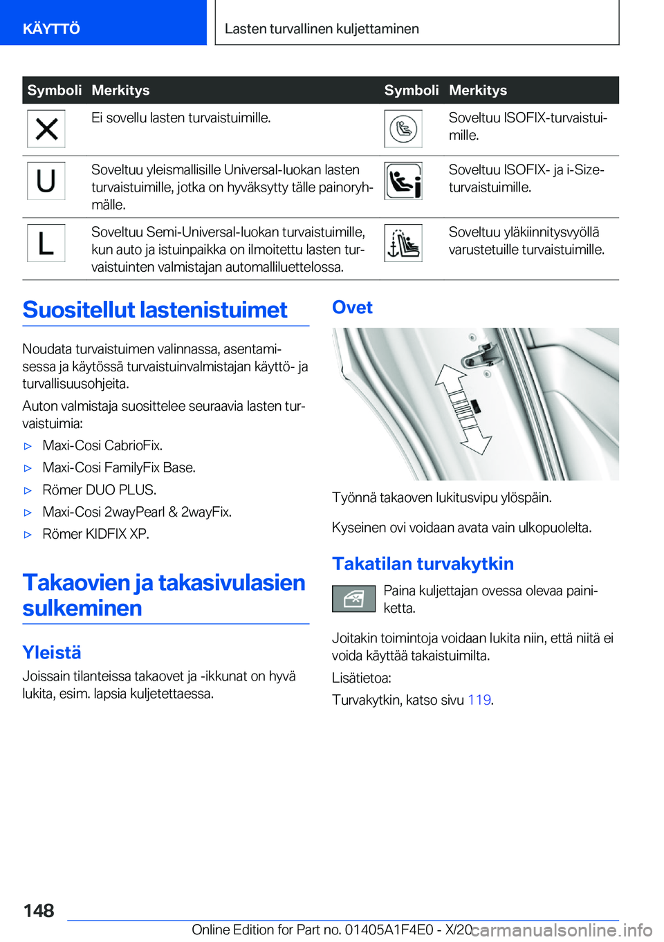 BMW X5 2021  Omistajan Käsikirja (in Finnish) �S�y�m�b�o�l�i�M�e�r�k�i�t�y�s�S�y�m�b�o�l�i�M�e�r�k�i�t�y�s�E�i��s�o�v�e�l�l�u��l�a�s�t�e�n��t�u�r�v�a�i�s�t�u�i�m�i�l�l�e�.�S�o�v�e�l�t�u�u��I�S�O�F�I�X�-�t�u�r�v�a�i�s�t�u�ij
�m�i�l�l�e�.�S�o�