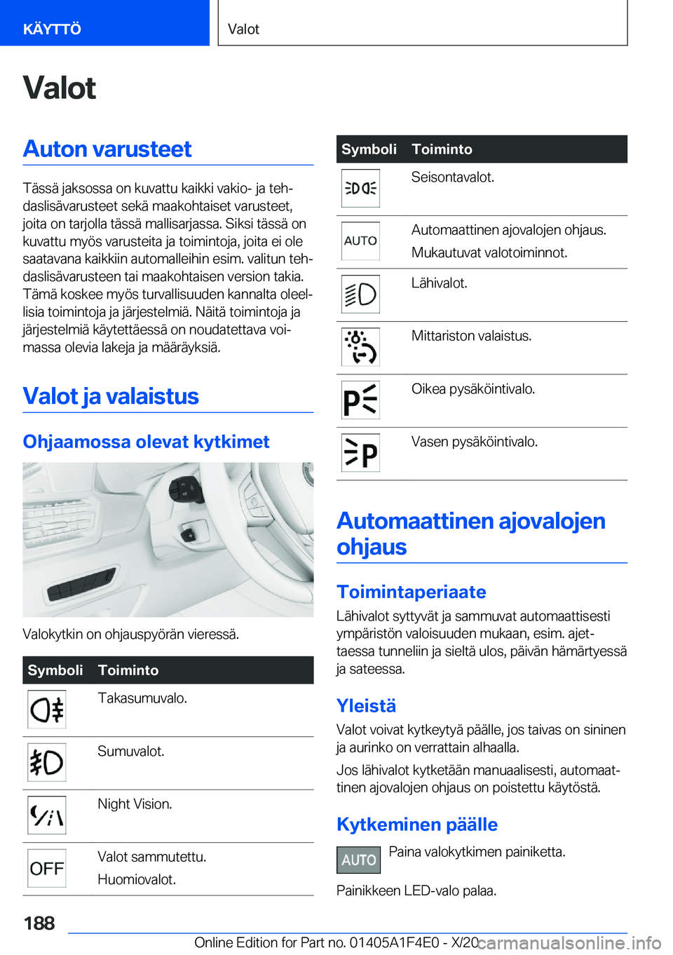 BMW X5 2021  Omistajan Käsikirja (in Finnish) �V�a�l�o�t�A�u�t�o�n��v�a�r�u�s�t�e�e�t
�T�