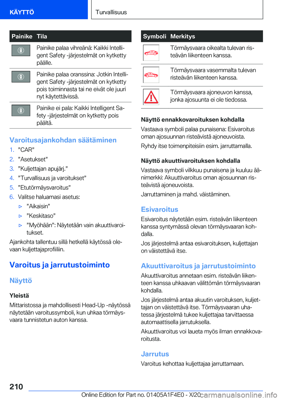 BMW X5 2021  Omistajan Käsikirja (in Finnish) �P�a�i�n�i�k�e�T�i�l�a�P�a�i�n�i�k�e��p�a�l�a�a��v�i�h�r�e�