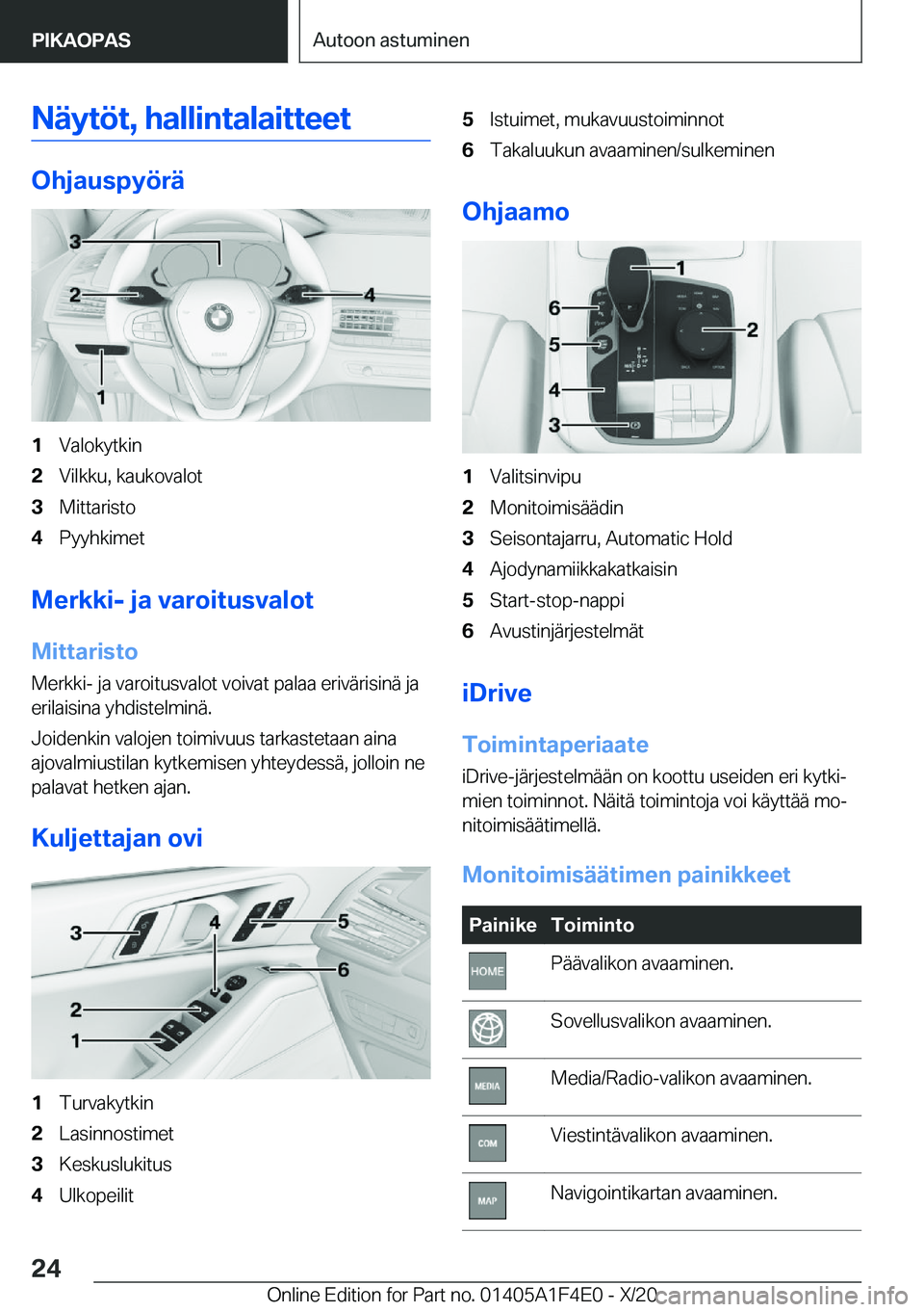 BMW X5 2021  Omistajan Käsikirja (in Finnish) �N�