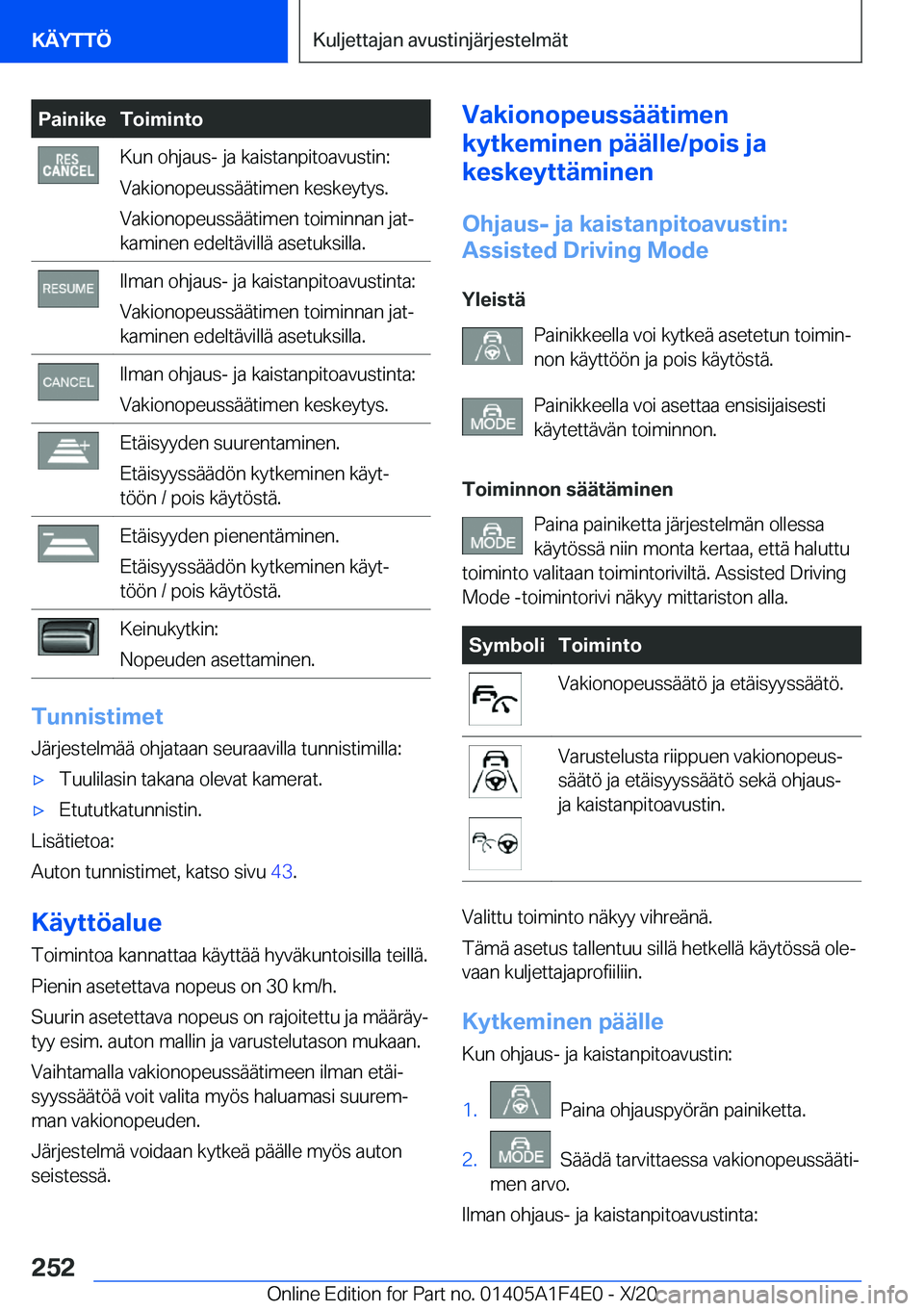 BMW X5 2021  Omistajan Käsikirja (in Finnish) �P�a�i�n�i�k�e�T�o�i�m�i�n�t�o�K�u�n��o�h�j�a�u�s�-��j�a��k�a�i�s�t�a�n�p�i�t�o�a�v�u�s�t�i�n�:
�V�a�k�i�o�n�o�p�e�u�s�s�