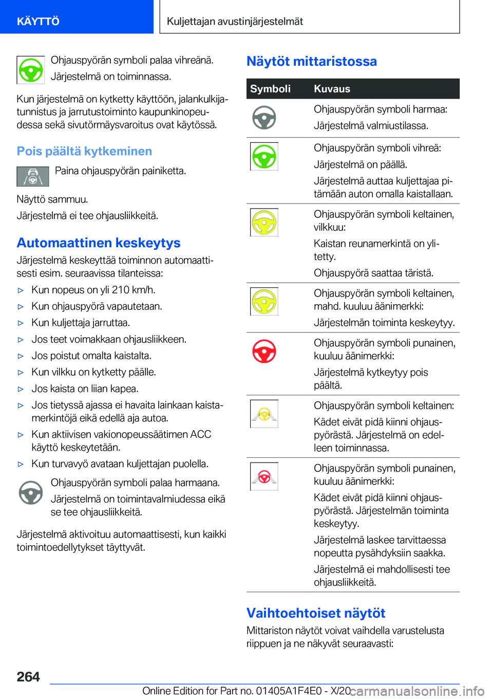 BMW X5 2021  Omistajan Käsikirja (in Finnish) �O�h�j�a�u�s�p�y�