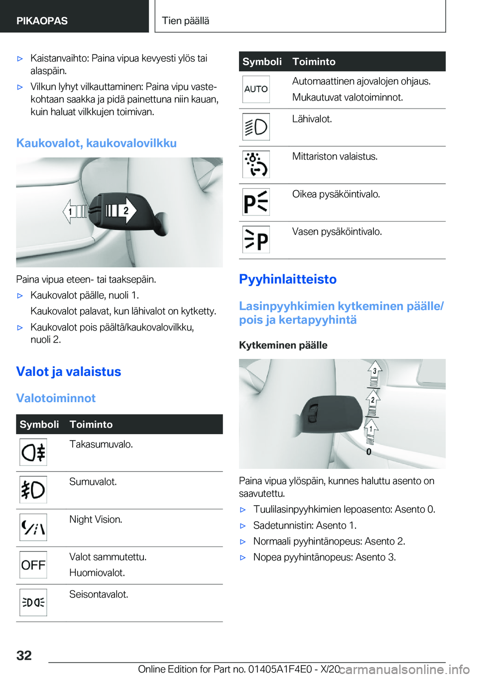 BMW X5 2021  Omistajan Käsikirja (in Finnish) 'x�K�a�i�s�t�a�n�v�a�i�h�t�o�:��P�a�i�n�a��v�i�p�u�a��k�e�v�y�e�s�t�i��y�l�