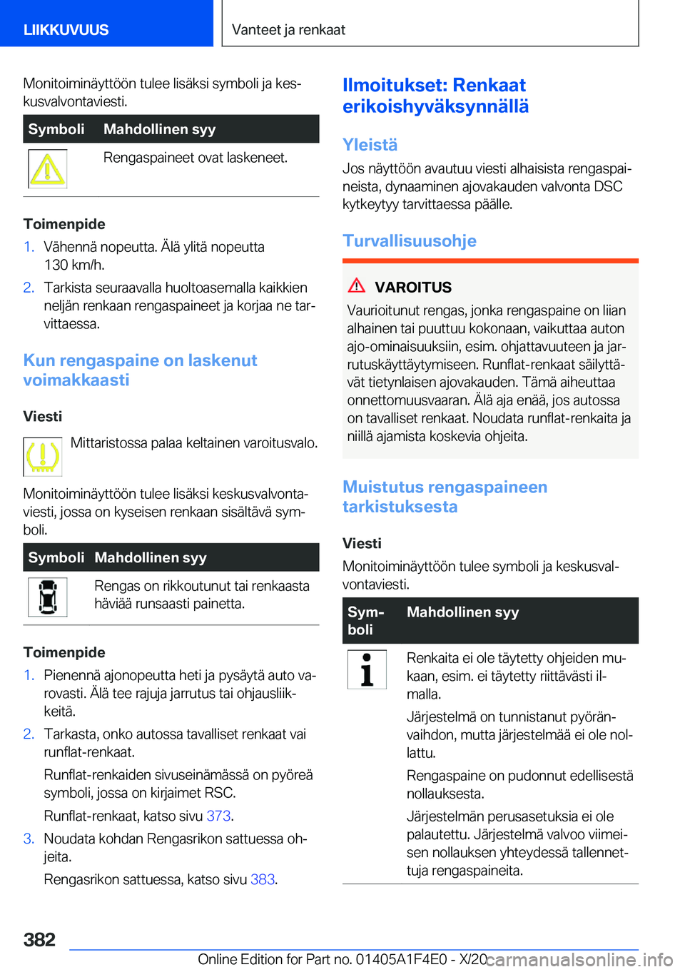 BMW X5 2021  Omistajan Käsikirja (in Finnish) �M�o�n�i�t�o�i�m�i�n�