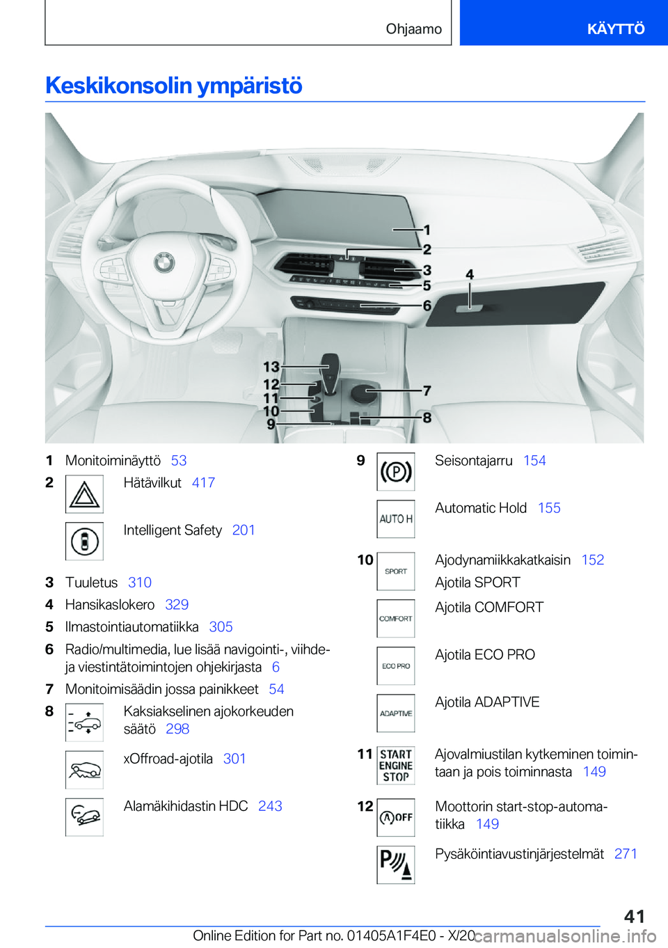 BMW X5 2021  Omistajan Käsikirja (in Finnish) �K�e�s�k�i�k�o�n�s�o�l�i�n��y�m�p�