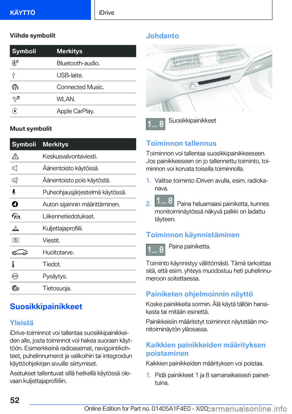 BMW X5 2021  Omistajan Käsikirja (in Finnish) �V�i�i�h�d�e��s�y�m�b�o�l�i�t�S�y�m�b�o�l�i�M�e�r�k�i�t�y�s��B�l�u�e�t�o�o�t�h�-�a�u�d�i�o�.��U�S�B�-�l�a�i�t�e�.��C�o�n�n�e�c�t�e�d��M�u�s�i�c�.��W�L�A�N�.��A�p�p�l�e��C�a�r�P�l�a�y�.
�M�u�u�