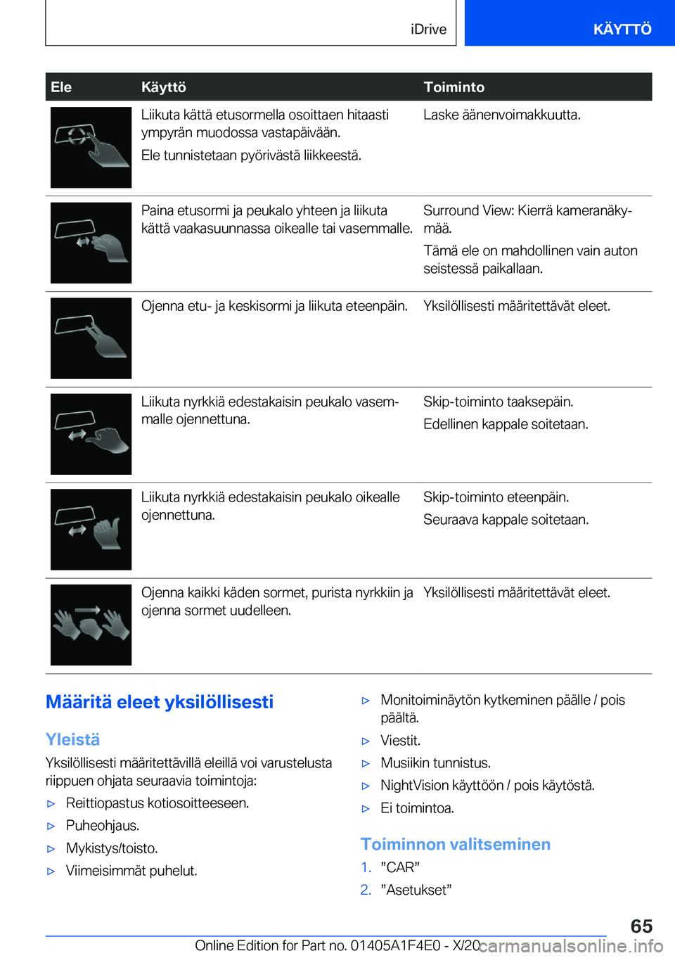 BMW X5 2021  Omistajan Käsikirja (in Finnish) �E�l�e�K�