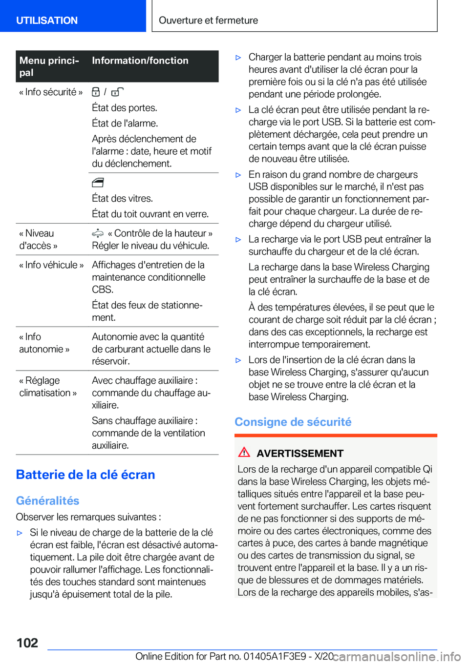 BMW X5 2021  Notices Demploi (in French) �M�e�n�u��p�r�i�n�c�ij
�p�a�l�I�n�f�o�r�m�a�t�i�o�n�/�f�o�n�c�t�i�o�n�k��I�n�f�o��s�é�c�u�r�i�t�é��{���/���
�
