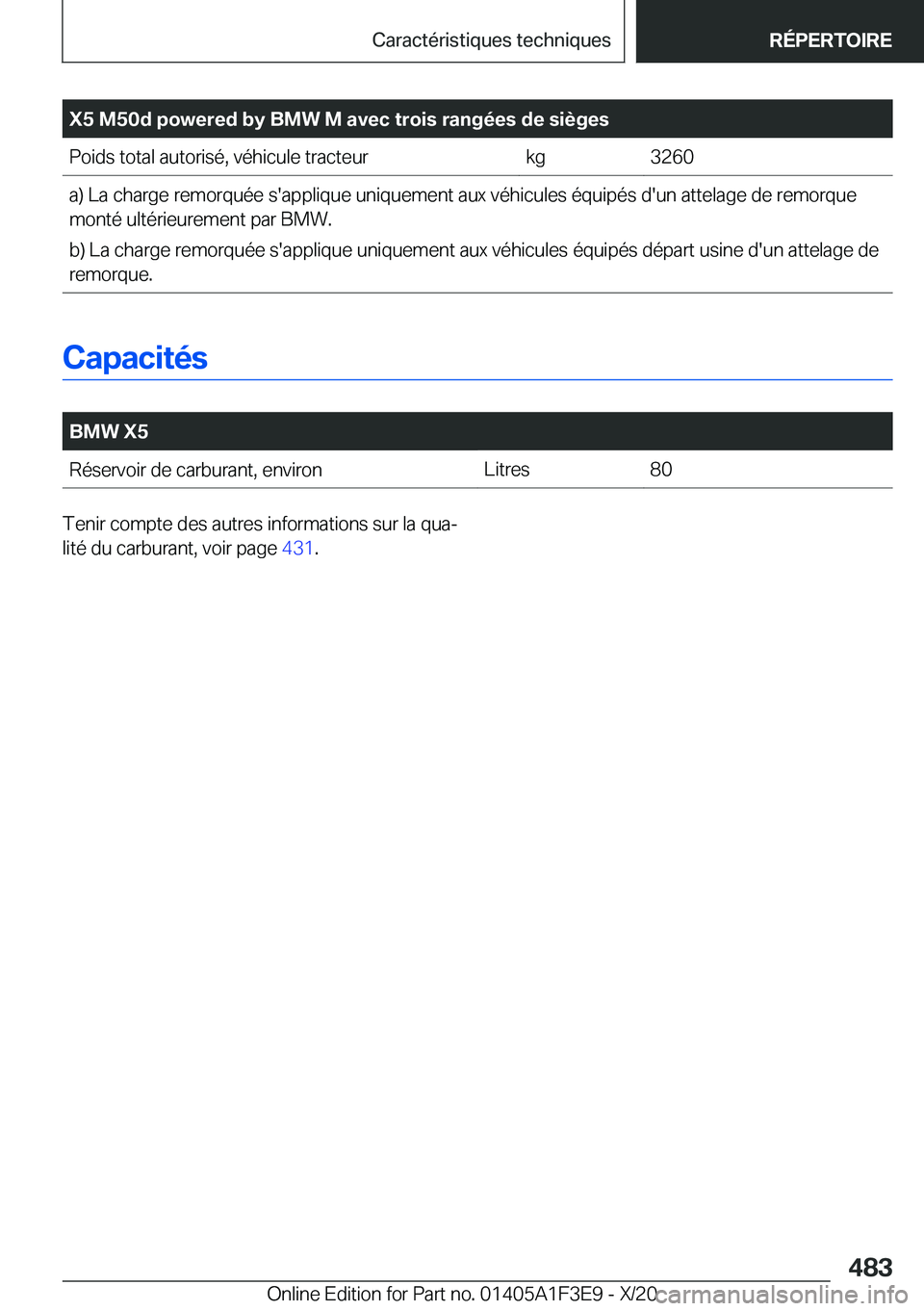 BMW X5 2021  Notices Demploi (in French) �X�5��M�5�0�d��p�o�w�e�r�e�d��b�y��B�M�W��M��a�v�e�c��t�r�o�i�s��r�a�n�g�é�e�s��d�e��s�i�è�g�e�s�P�o�i�d�s��t�o�t�a�l��a�u�t�o�r�i�s�é�,��v�é�h�i�c�u�l�e��t�r�a�c�t�e�u�r�k�g�3�2�6�0