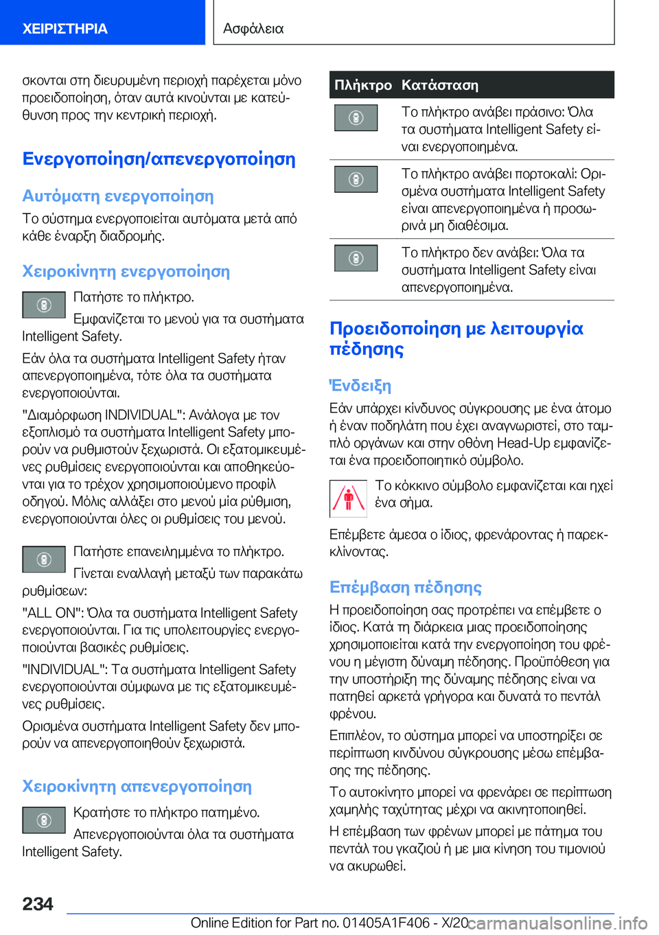 BMW X5 2021  ΟΔΗΓΌΣ ΧΡΉΣΗΣ (in Greek) f]b`gs\�fgy�v\whdh_o`y�cwd\bjp�csdojwgs\�_o`bcdbw\vbcbRyfy�,�ogs`�shgn�]\`bp`gs\�_w�]sgwpjzh`fy�cdbe�