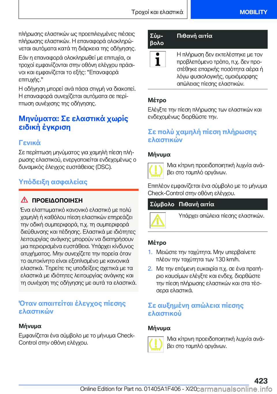 BMW X5 2021  ΟΔΗΓΌΣ ΧΡΉΣΗΣ (in Greek) c^pdlfye�w^sfg\]q`�le�cdbwc\^wu_o`we�c\ofw\ec^pdlfye�w^sfg\]q`�.�Z�wcs`sibdn�b^b]^ydqj
`wgs\�shgo_sgs�