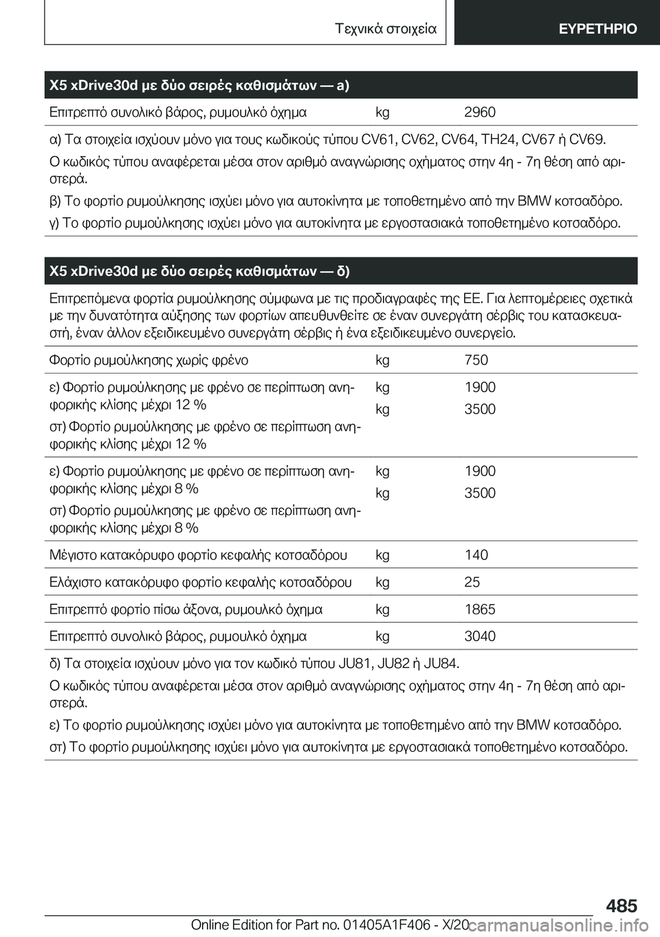 BMW X5 2021  ΟΔΗΓΌΣ ΧΡΉΣΗΣ (in Greek) �X�5��x�D�r�i�v�e�3�0�d�_w�vpb�fw\doe�]sz\f_ngl`�n��a�)Xc\gdwcgo�fh`b^\]o�tndbe�,�dh_bh^]o�ojy_s�k�g�2�9�6�0s�)�fs�fgb\jw