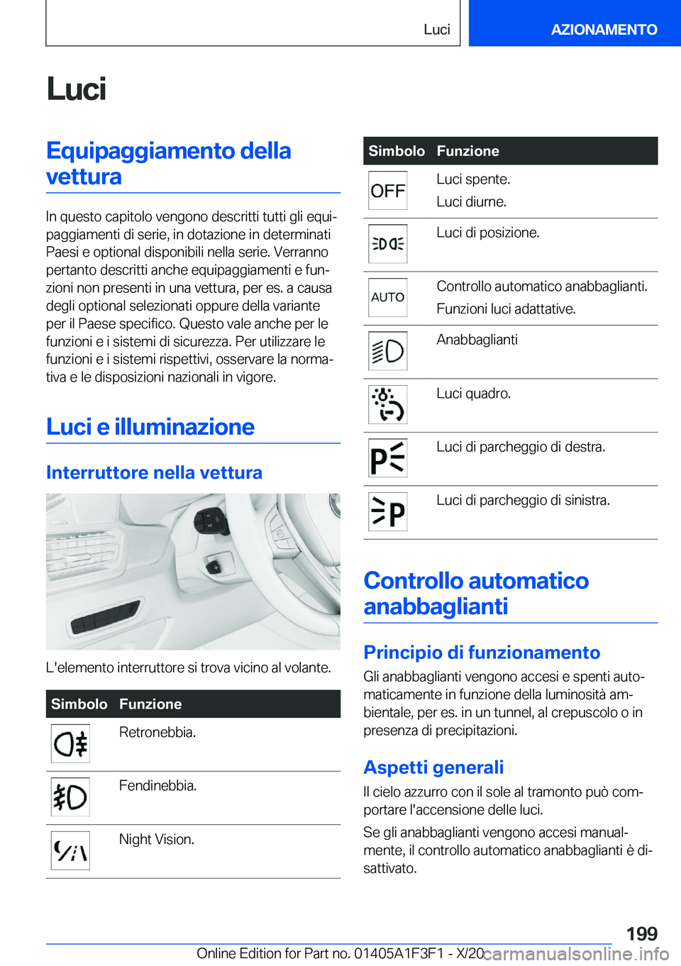 BMW X5 2021  Libretti Di Uso E manutenzione (in Italian) �L�u�c�i�E�q�u�i�p�a�g�g�i�a�m�e�n�t�o��d�e�l�l�a�v�e�t�t�u�r�a
�I�n��q�u�e�s�t�o��c�a�p�i�t�o�l�o��v�e�n�g�o�n�o��d�e�s�c�r�i�t�t�i��t�u�t�t�i��g�l�i��e�q�u�iª
�p�a�g�g�i�a�m�e�n�t�i��d�i�