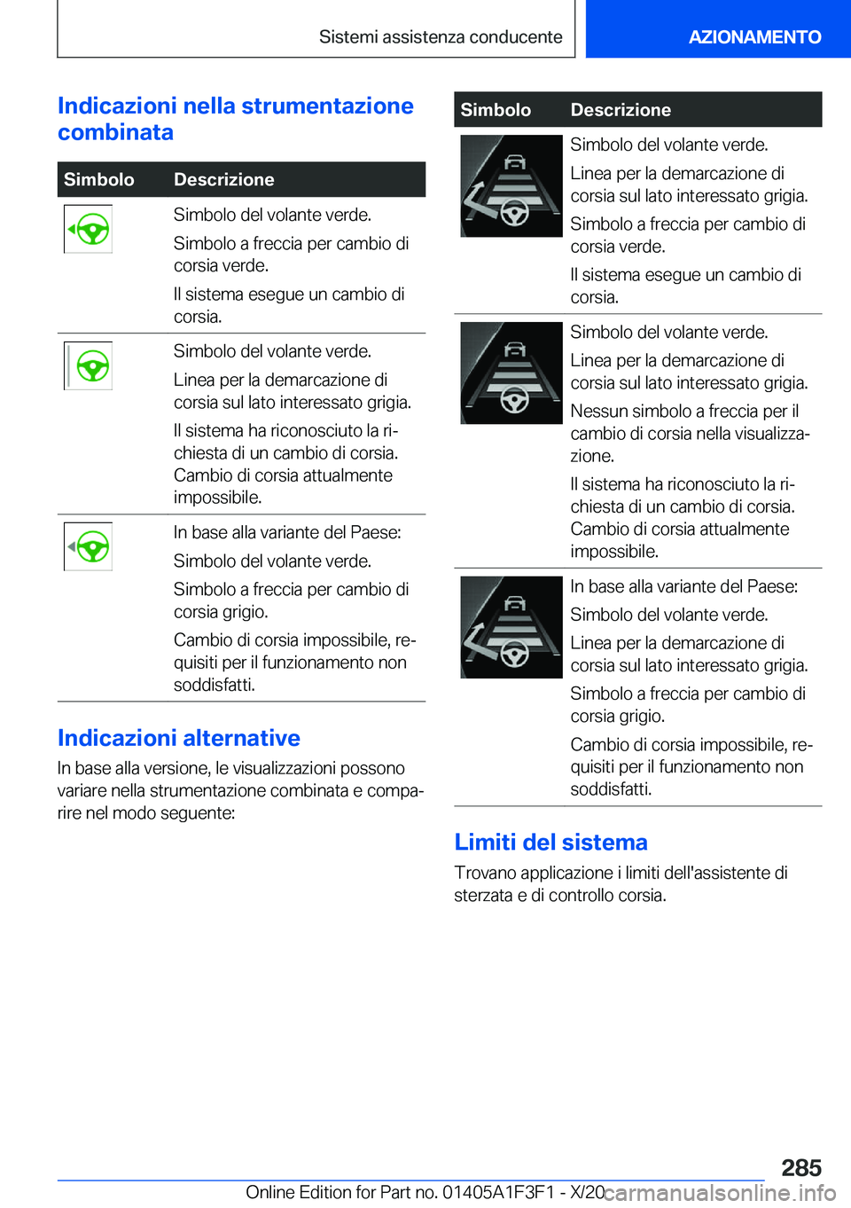 BMW X5 2021  Libretti Di Uso E manutenzione (in Italian) �I�n�d�i�c�a�z�i�o�n�i��n�e�l�l�a��s�t�r�u�m�e�n�t�a�z�i�o�n�e
�c�o�m�b�i�n�a�t�a�S�i�m�b�o�l�o�D�e�s�c�r�i�z�i�o�n�e�S�i�m�b�o�l�o��d�e�l��v�o�l�a�n�t�e��v�e�r�d�e�.
�S�i�m�b�o�l�o��a��f�r�e�c