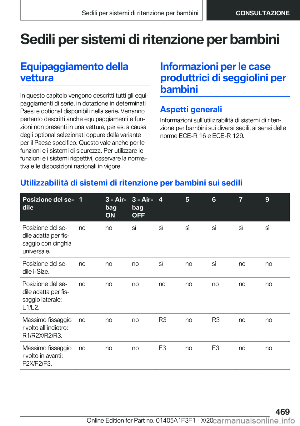 BMW X5 2021  Libretti Di Uso E manutenzione (in Italian) �S�e�d�i�l�i��p�e�r��s�i�s�t�e�m�i��d�i��r�i�t�e�n�z�i�o�n�e��p�e�r��b�a�m�b�i�n�i�E�q�u�i�p�a�g�g�i�a�m�e�n�t�o��d�e�l�l�a�v�e�t�t�u�r�a
�I�n��q�u�e�s�t�o��c�a�p�i�t�o�l�o��v�e�n�g�o�n�o��