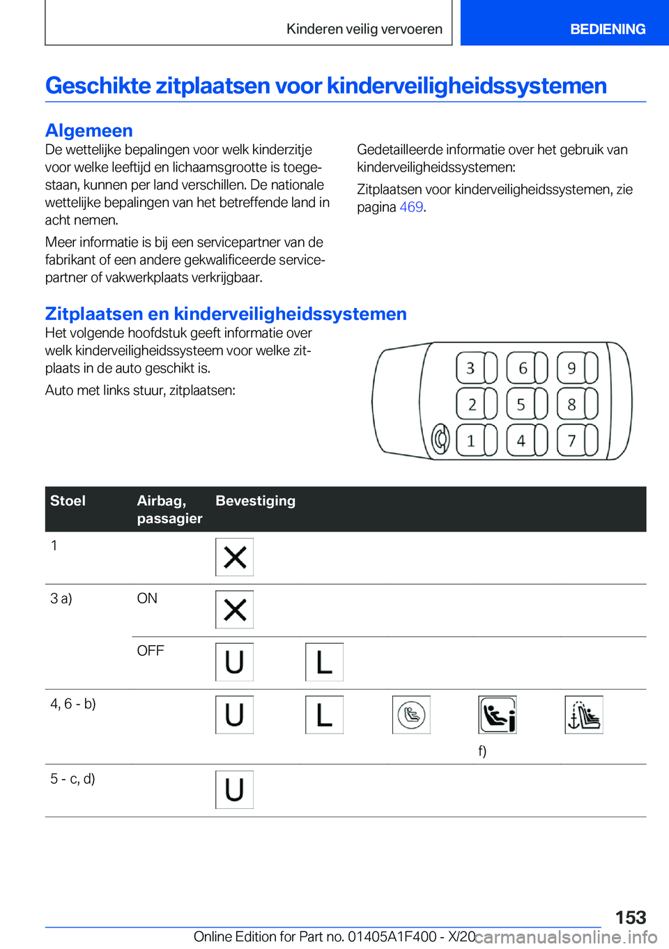 BMW X5 2021  Instructieboekjes (in Dutch) �G�e�s�c�h�i�k�t�e��z�i�t�p�l�a�a�t�s�e�n��v�o�o�r��k�i�n�d�e�r�v�e�i�l�i�g�h�e�i�d�s�s�y�s�t�e�m�e�n
�A�l�g�e�m�e�e�n
�D�e��w�e�t�t�e�l�i�j�k�e��b�e�p�a�l�i�n�g�e�n��v�o�o�r��w�e�l�k��k�i�n�d