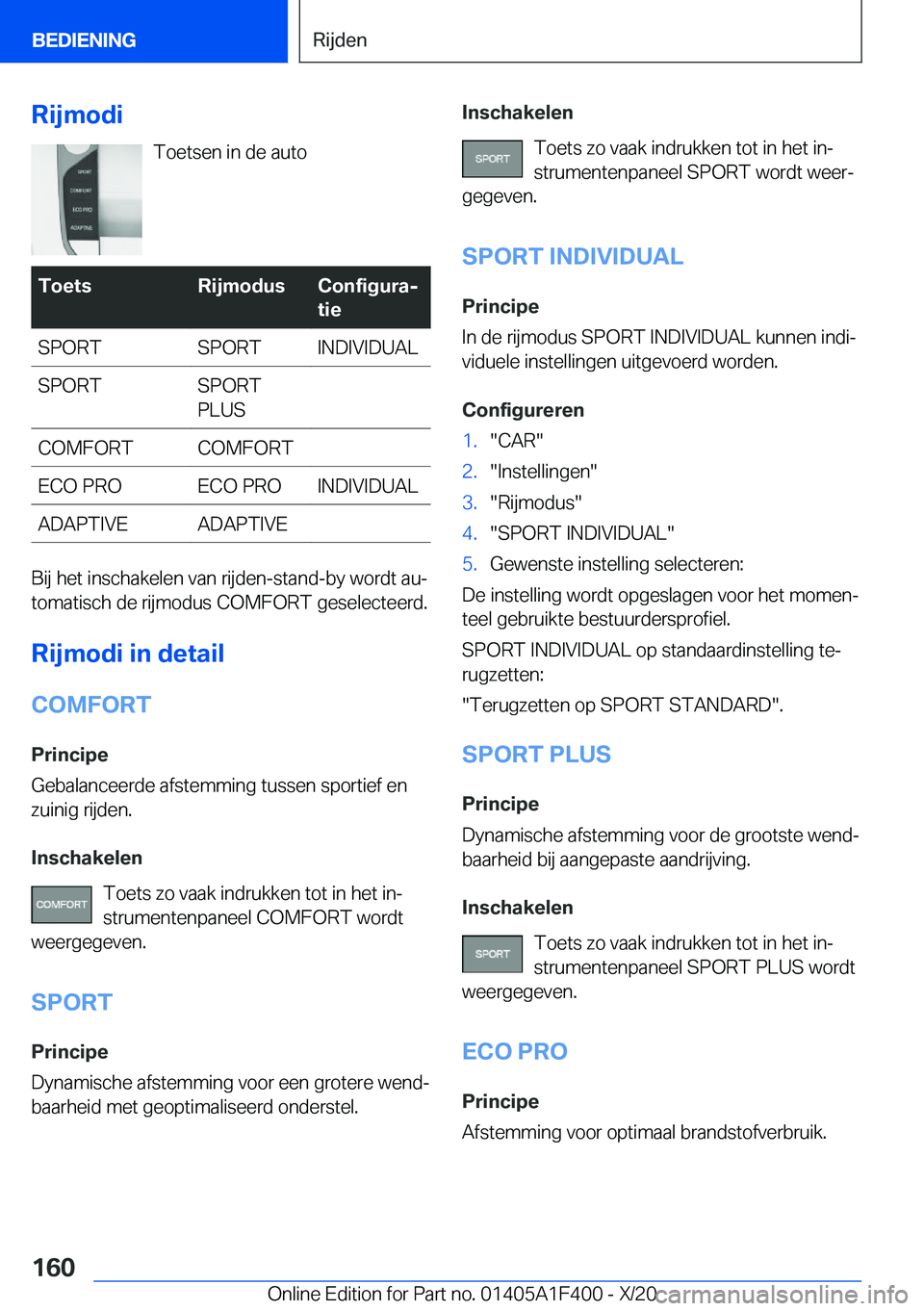 BMW X5 2021  Instructieboekjes (in Dutch) �R�i�j�m�o�d�i�T�o�e�t�s�e�n��i�n��d�e��a�u�t�o�T�o�e�t�s�R�i�j�m�o�d�u�s�C�o�n�f�i�g�u�r�aj
�t�i�e�S�P�O�R�T�S�P�O�R�T�I�N�D�I�V�I�D�U�A�L�S�P�O�R�T�S�P�O�R�T
�P�L�U�S�C�O�M�F�O�R�T�C�O�M�F�O�R�T