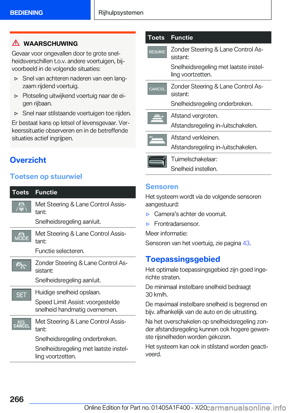 BMW X5 2021  Instructieboekjes (in Dutch) �W�A�A�R�S�C�H�U�W�I�N�G
�G�e�v�a�a�r��v�o�o�r��o�n�g�e�v�a�l�l�e�n��d�o�o�r��t�e��g�r�o�t�e��s�n�e�lj
�h�e�i�d�s�v�e�r�s�c�h�i�l�l�e�n��t�.�o�.�v�.��a�n�d�e�r�e��v�o�e�r�t�u�i�g�e�n�,��b�i