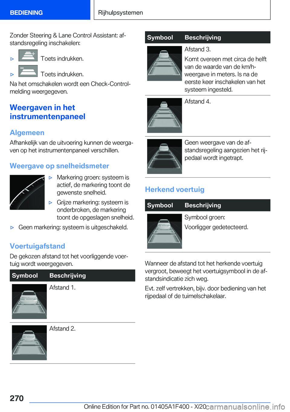BMW X5 2021  Instructieboekjes (in Dutch) �Z�o�n�d�e�r��S�t�e�e�r�i�n�g��&��L�a�n�e��C�o�n�t�r�o�l��A�s�s�i�s�t�a�n�t�:��a�fj
�s�t�a�n�d�s�r�e�g�e�l�i�n�g��i�n�s�c�h�a�k�e�l�e�n�:'x���T�o�e�t�s��i�n�d�r�u�k�k�e�n�.'x���T�