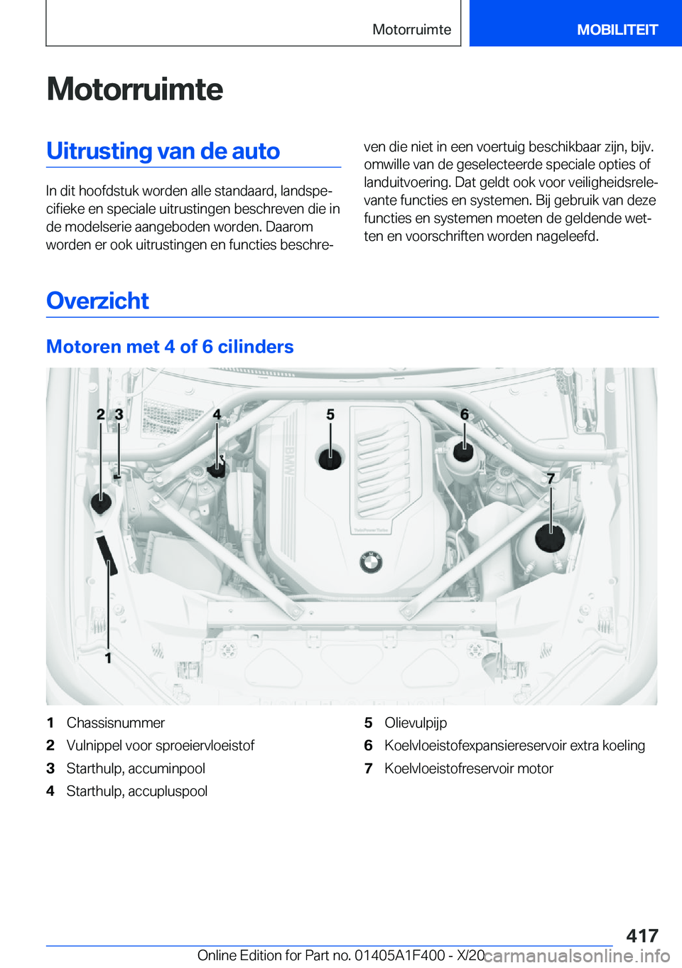 BMW X5 2021  Instructieboekjes (in Dutch) �M�o�t�o�r�r�u�i�m�t�e�U�i�t�r�u�s�t�i�n�g��v�a�n��d�e��a�u�t�o
�I�n��d�i�t��h�o�o�f�d�s�t�u�k��w�o�r�d�e�n��a�l�l�e��s�t�a�n�d�a�a�r�d�,��l�a�n�d�s�p�ej�c�i�f�i�e�k�e��e�n��s�p�e�c�i�a�l�